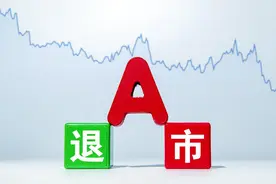 456家有可能退市及ST预警潜在名单，一定要远离，谨防踩雷！图片