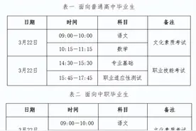 事关高职单招考试！河北省教育考试院最新提示图片