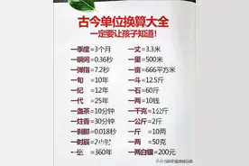 古今单位换算大全，单位换算一立方等于多少吨，一定要让孩子知道图片