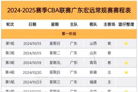 广东宏远男篮2024-2025年CBA常规赛完整版赛程表（建议收藏）图片