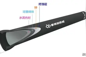 解惑！管道标注DN、De、D都是什么？DN600球墨铸铁管外径是多少？图片