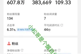 展现607万，阅读38万，收益更是让我惊喜万分，我是怎么做到的图片