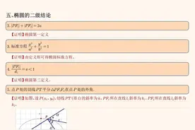 椭圆的103个二级结论及证明过程图片