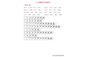 二年级语文下册生字拼音组词，一共29页，可打印图片