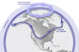 地球极寒会更多？极地涡旋突变：3月少见逆转，2024年气候或大变图片