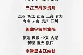 中国34省顺口溜图片
