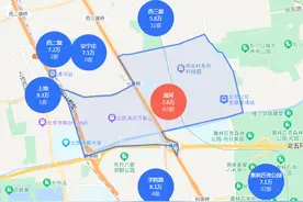 北京楼市 | 海淀一小区房价跌36%，疯了图片