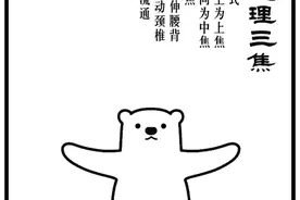 八段锦第一式“双手托天理三焦”详解图片