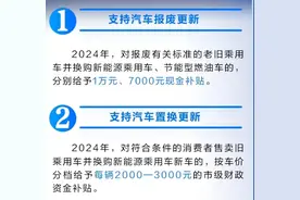 加码汽车“以旧换新”，地方补贴政策出台，5月车市销量或创新高图片