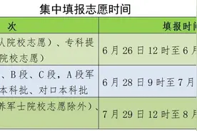 @考生和家长 关于高考志愿填报 这些你要知道图片