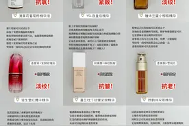 抗老党还不知道什么是抗老精华，这9款大牌精华完全能满足你抗老图片