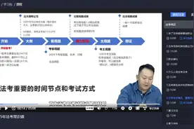 是什么原因让你参加法考？超过40岁，还有必要考不？图片