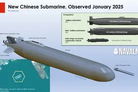 无围壳X型尾舵，中国新型潜艇的突破性设计，从水下威慑敌方舰艇图片