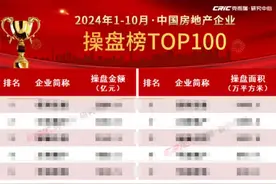 华发股份：持续TOP10！“科技+”好房子赋能行业图片