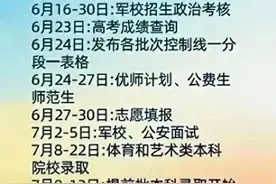 2024高考重要时间安排表，记得保存图片