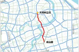 正式批复！上海第二条“南北高架”要来了，涉及这些区→图片