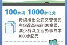 专访公安部交通管理局局长王强：持续推进道路交通安全治理体系和治理能力现代化图片