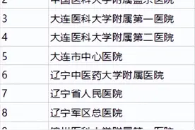 辽宁省最好医院排名权威榜单图片
