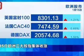 金价，涨了！油价，大涨！图片