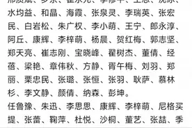 终于有人把“央视主持人 名单一览”整理出来了，保存起来看看图片