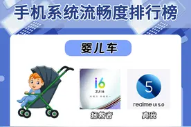 不同手机品牌系统流畅度排行榜，你的手机什么水平？图片