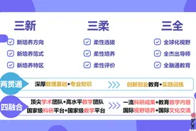这些985高校的特色班/重点班值得关注！图片