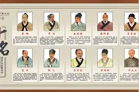 中国古代十大名医图片
