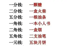 70、80年代的物价，对照一下，看看当时物价水平。图片