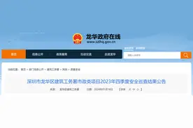 深圳市兴远工程有限公司深圳市龙华区建筑工务署2023年四季度警示图片