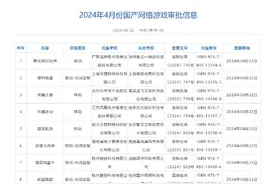 2024年4月国产网络游戏版号公布 《失落之魂》过审！图片