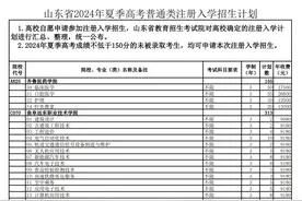 2024山东省夏季高考普通类注册入学招生计划图片