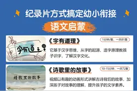 央视推出知识型全科纪录片，让孩子语文、数学等百科知识飞涨！图片
