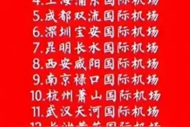 终于有人把全国4F级机场排名，整理出来了，知识突增，收藏看看图片