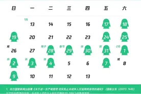 最多能玩15小时→腾讯、网易发布未成年人寒假游戏限玩日历图片