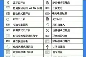 终于有人把手机上的符号整理好了，以后再也不怕搞不清了。图片