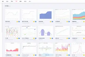 AI 驱动下的智能问数，将BI嵌入到聊天中图片