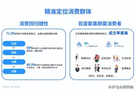 月赚百万！复刻销冠主播24小时直播，有哪些可复制的套路图片