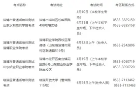 淄博发布考试通知！3月20日起报名图片