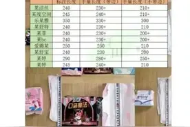 产品下架！知名品牌接连道歉图片