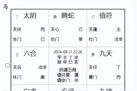 从零开始学奇门遁甲03-全网最直观的奇门遁甲起局（2/2）图片