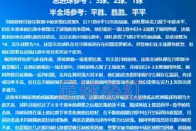 10/20竞彩足球推荐：5场比赛扫盘预测（含比分、半全场、进球数）图片