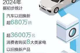 国补将上线 怎么买手机最划算，2025年买手机、平板、家电有补贴，什么时候开始？补贴多少图片