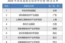 国家高新区、国家经开区排行榜（2024）图片