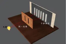 科学的尽头是神学？让专家不安的双缝干涉实验，到底是什么？图片