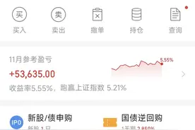 三大股指呈现出低开高走的窄幅震荡行情，中药，医药，医疗走强。图片