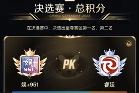 YY公会赛娱加“双赢”，文儿志在必得，超越大佛阿哲喜获至尊TOP1图片
