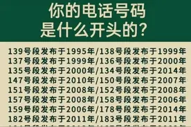 你电话号码是什么开头的？对照一下图片