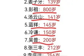 终于有人把中国历史上最长寿的人整理出来了，收藏起来看看吧图片