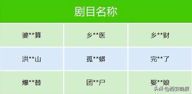 微信最新公告：集体下架
