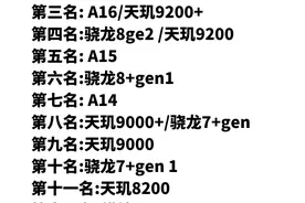 2023手机处理器排名前80名！有没有你在用的？图片